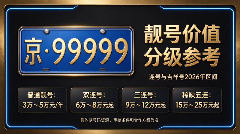 北京京牌租赁服务中心环境
